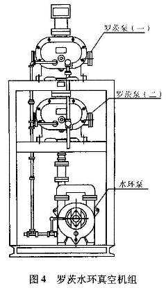 罗茨水环真空机组